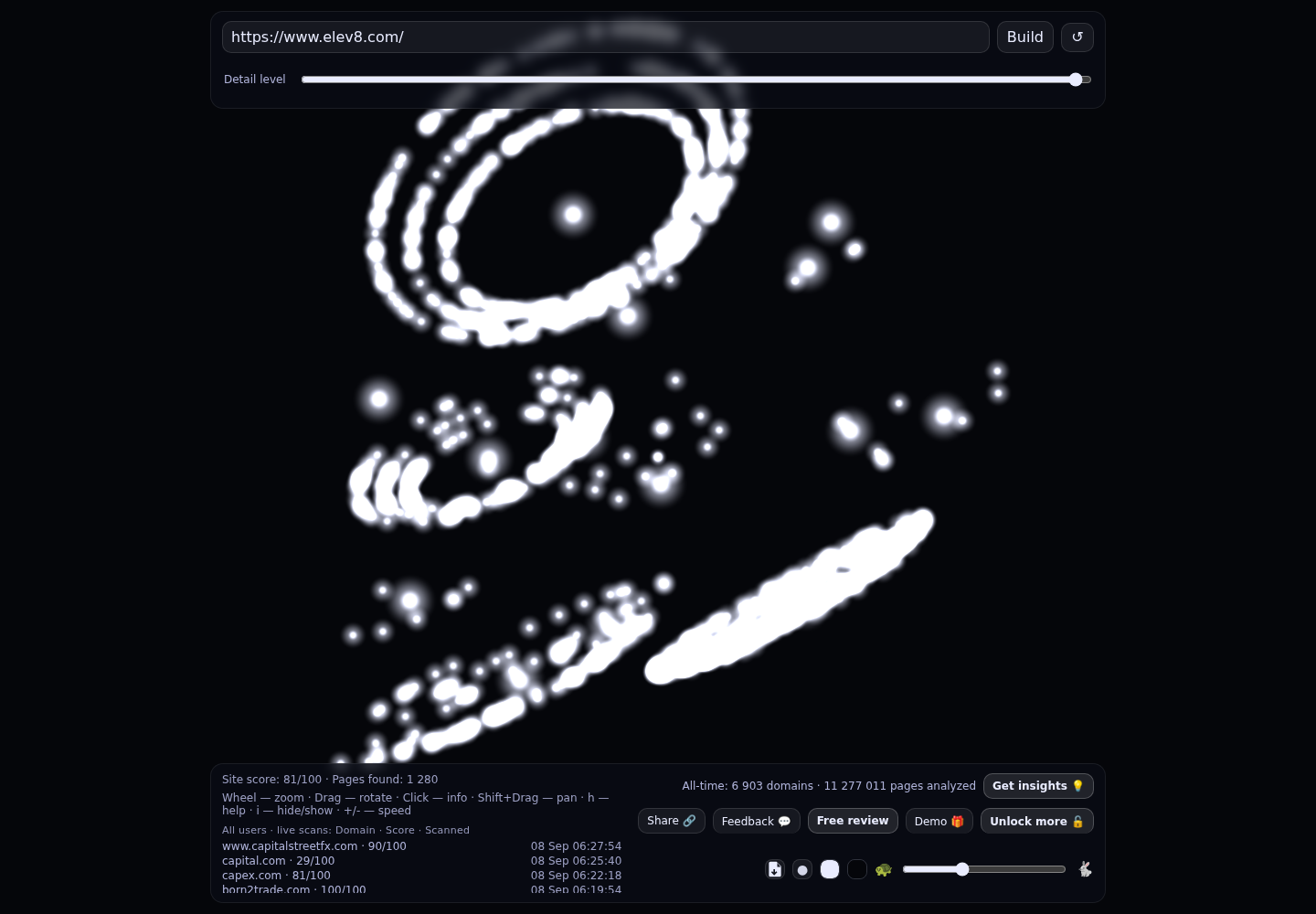 Elev8 &middot; RADAR_GRAPH