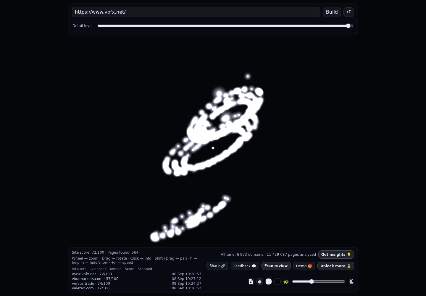 VPFX &middot; RADAR_GRAPH