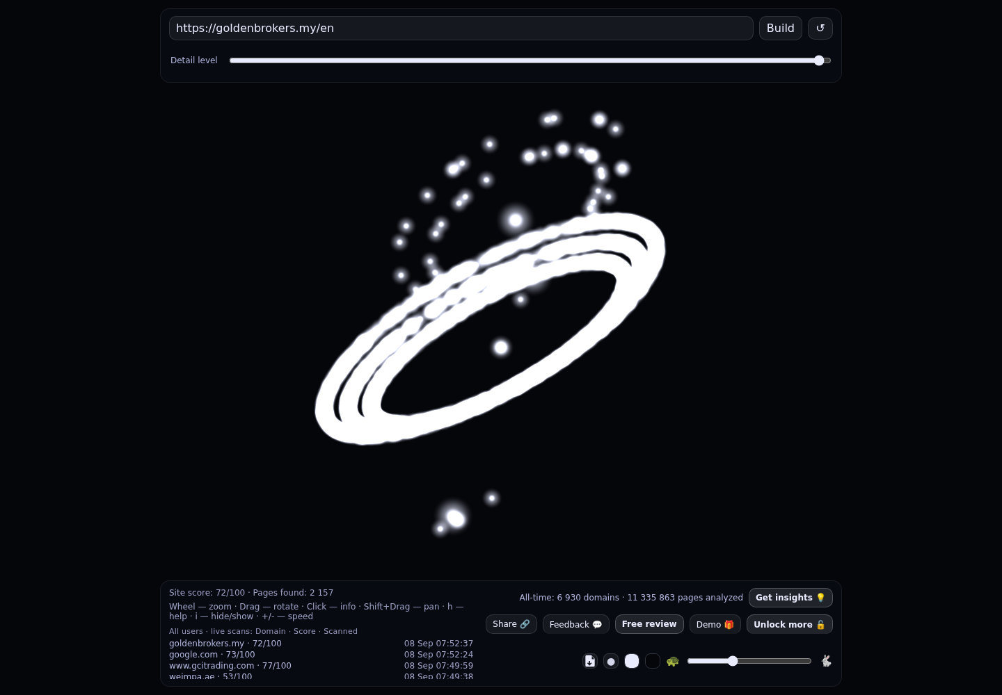 Golden Brokers · RADAR_GRAPH