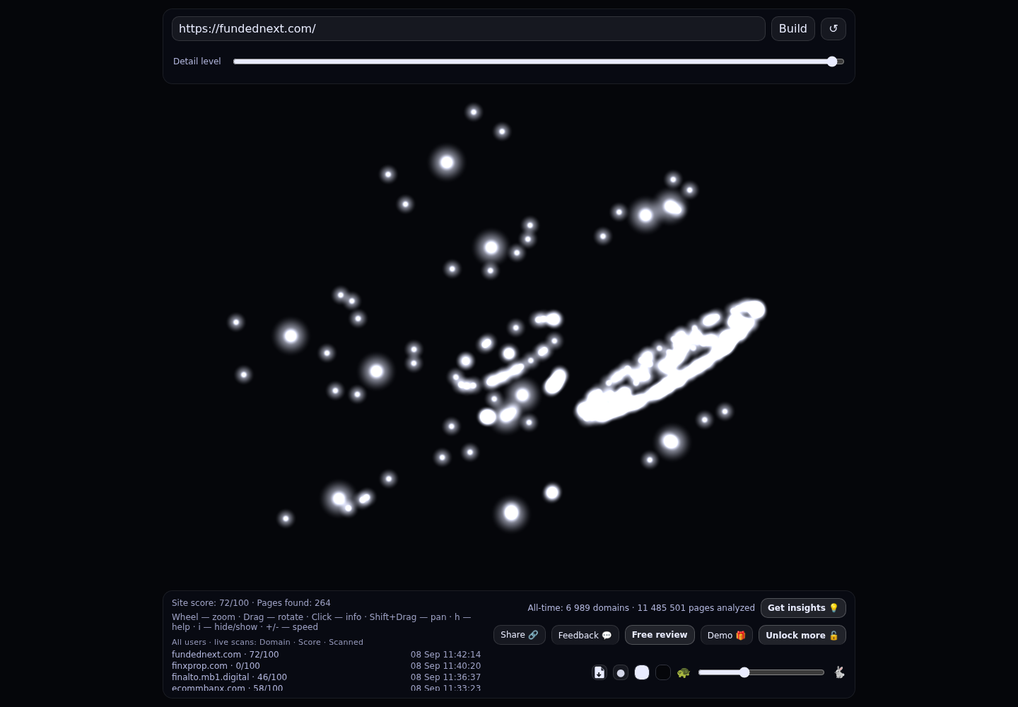 FundedNext &middot; RADAR_GRAPH
