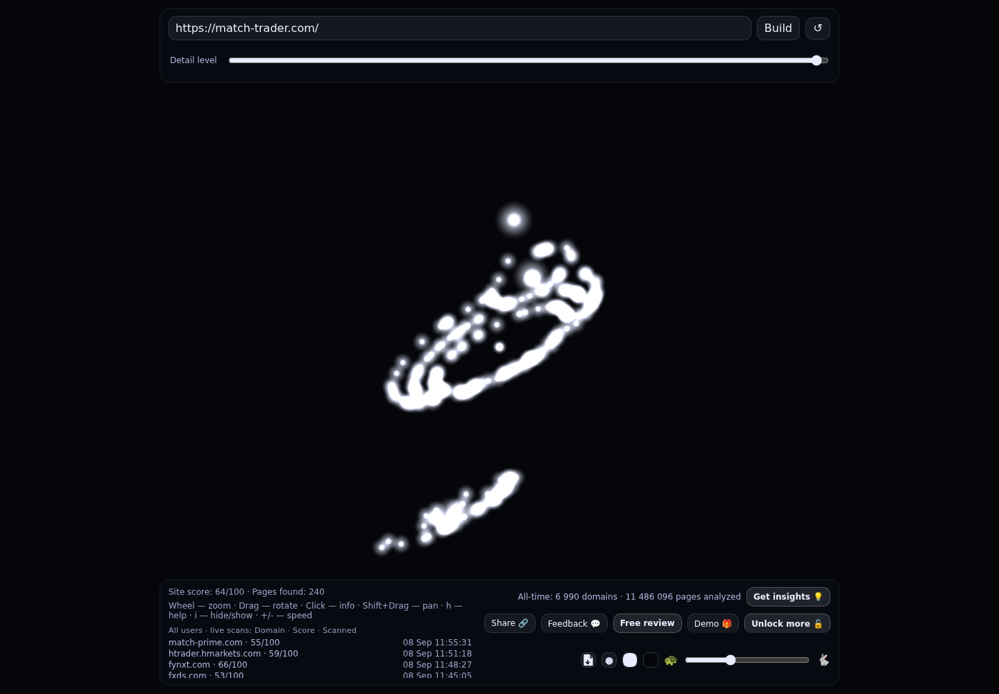 Match-Trader &middot; RADAR_GRAPH