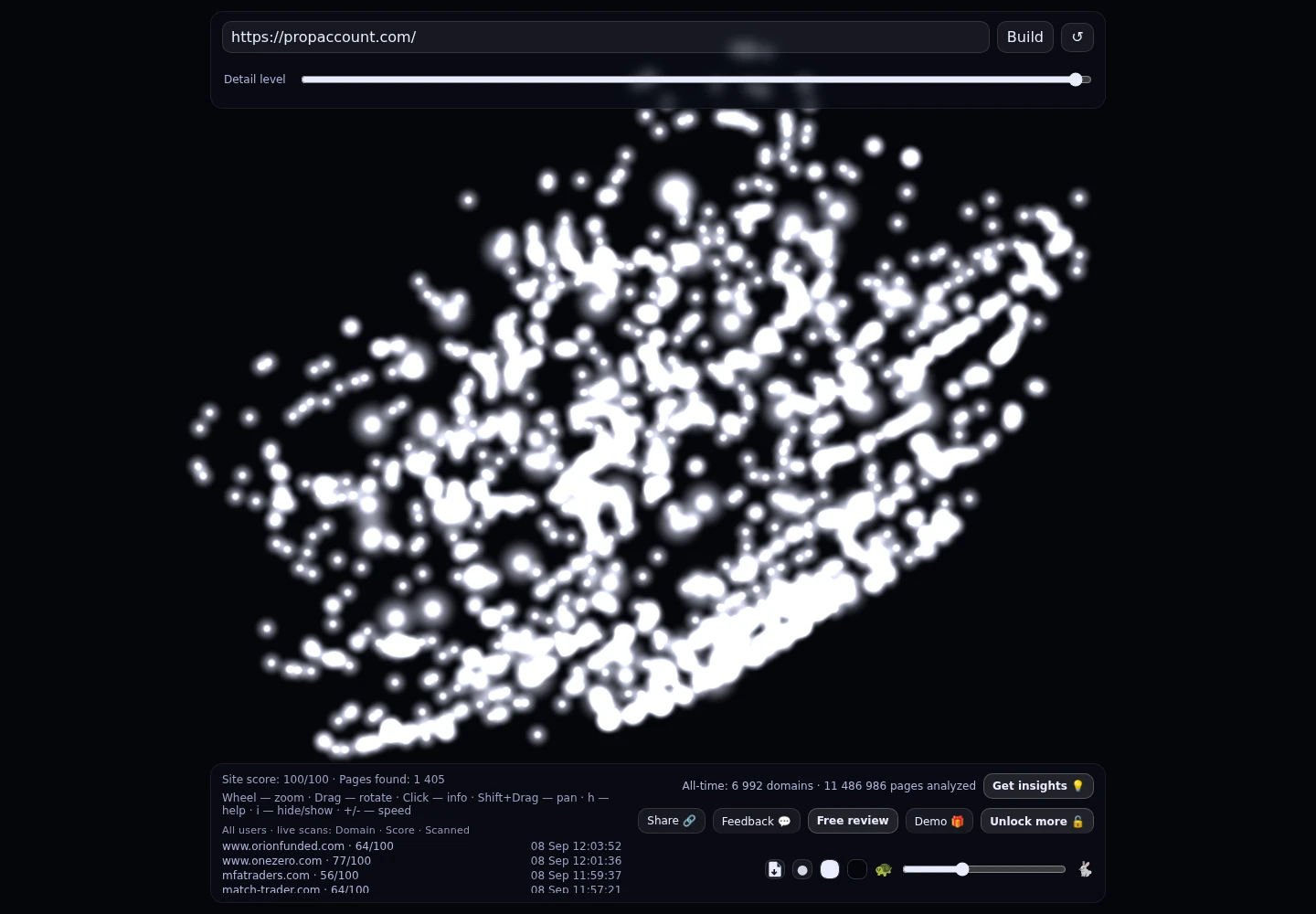 PropAccount &middot; RADAR_GRAPH