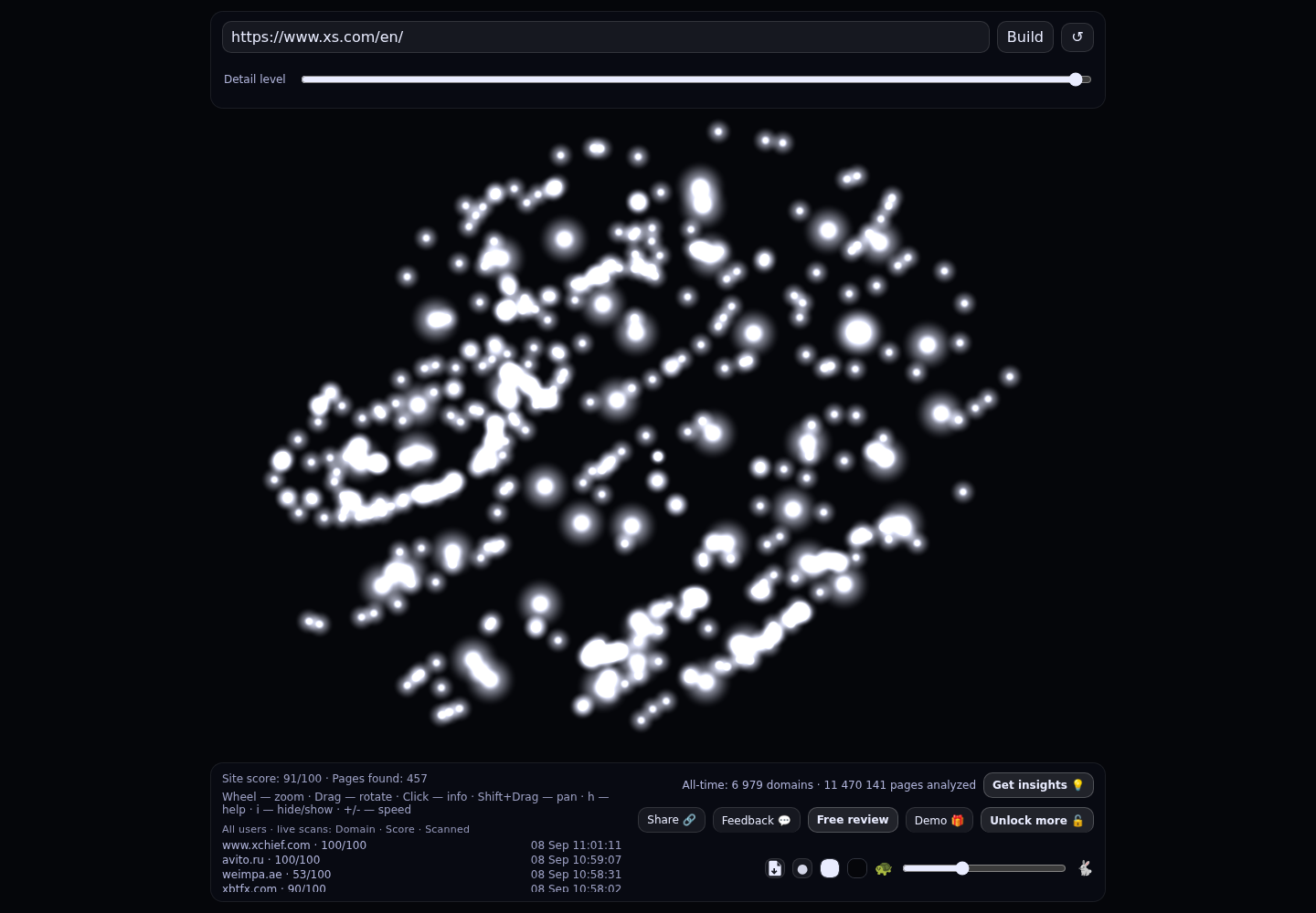 Xscom &middot; RADAR_GRAPH