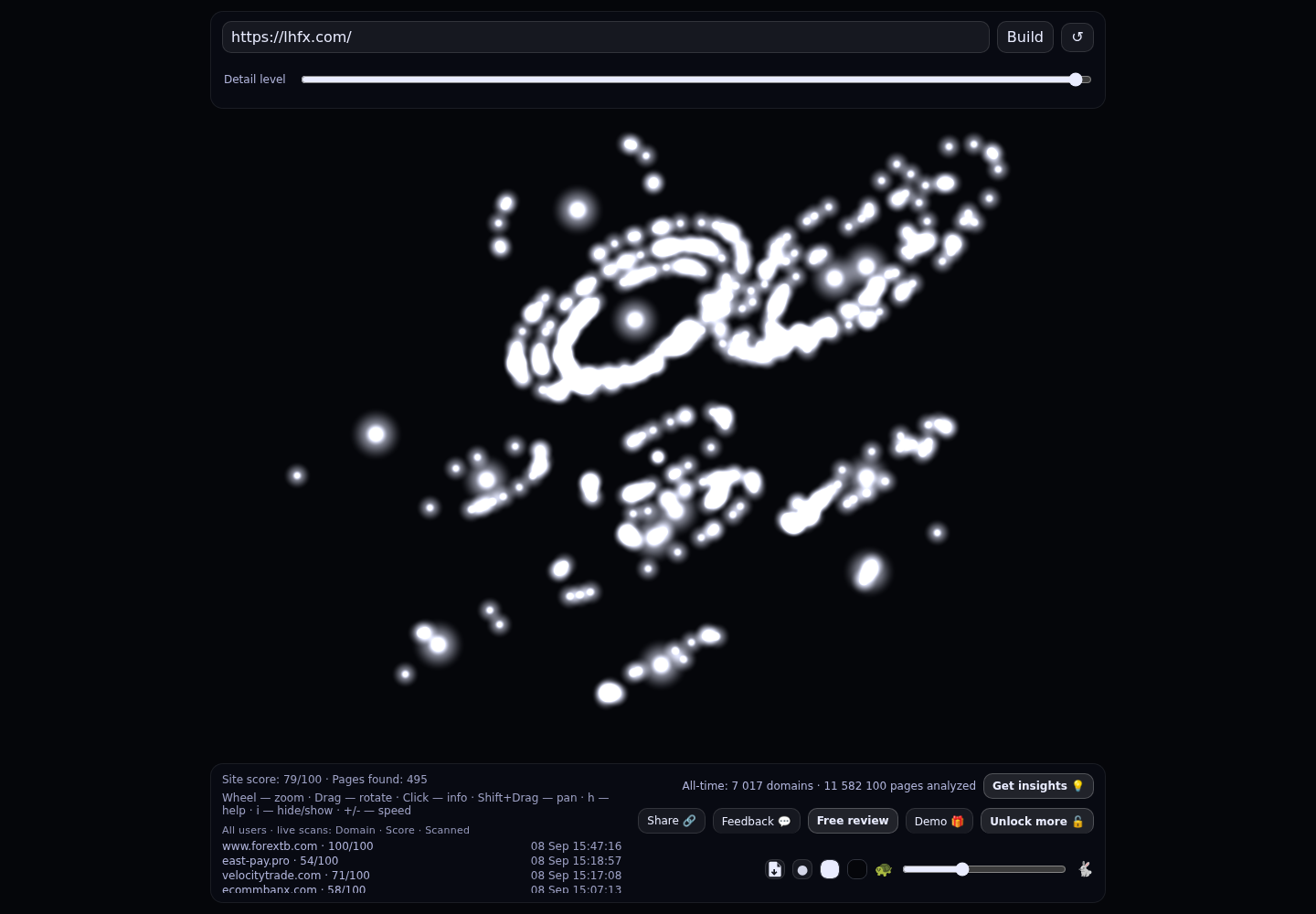 LHFX · RADAR_GRAPH