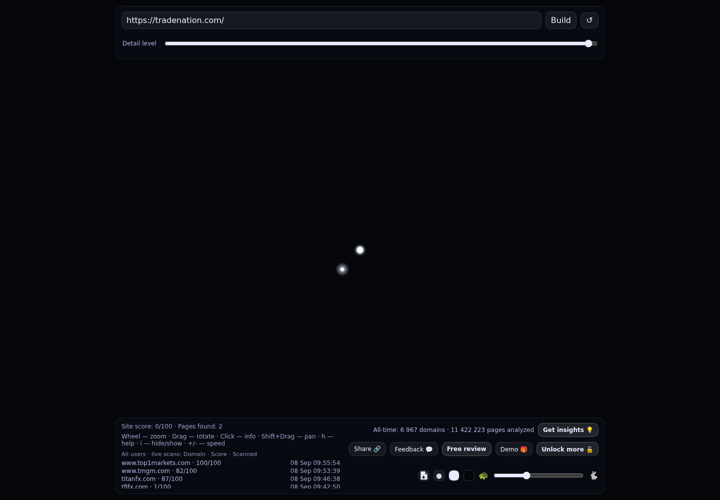 Trade Nation &middot; граф Radar (RADAR_GRAPH)