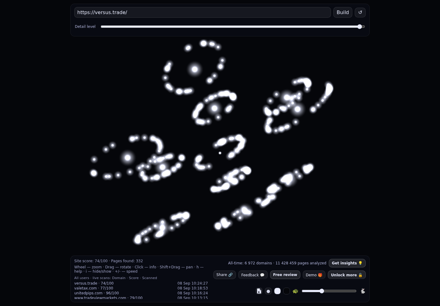 Versus Trade &middot; RADAR_GRAPH
