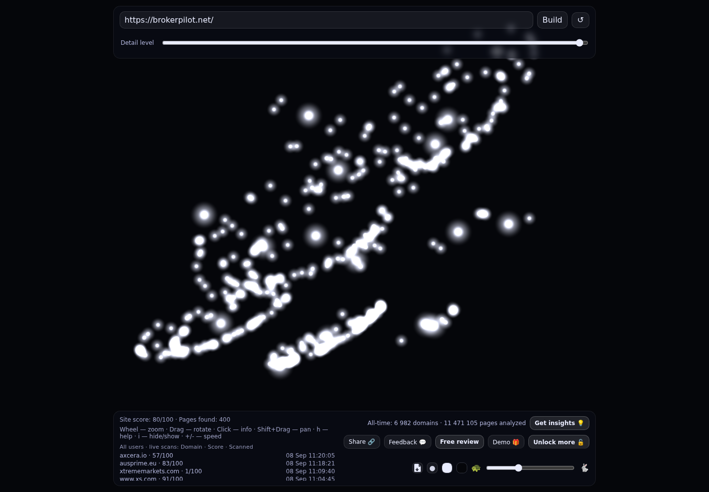 Brokerpilot &middot; RADAR_GRAPH