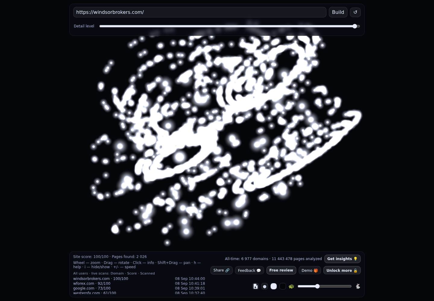 Windsor Brokers &middot; RADAR_GRAPH