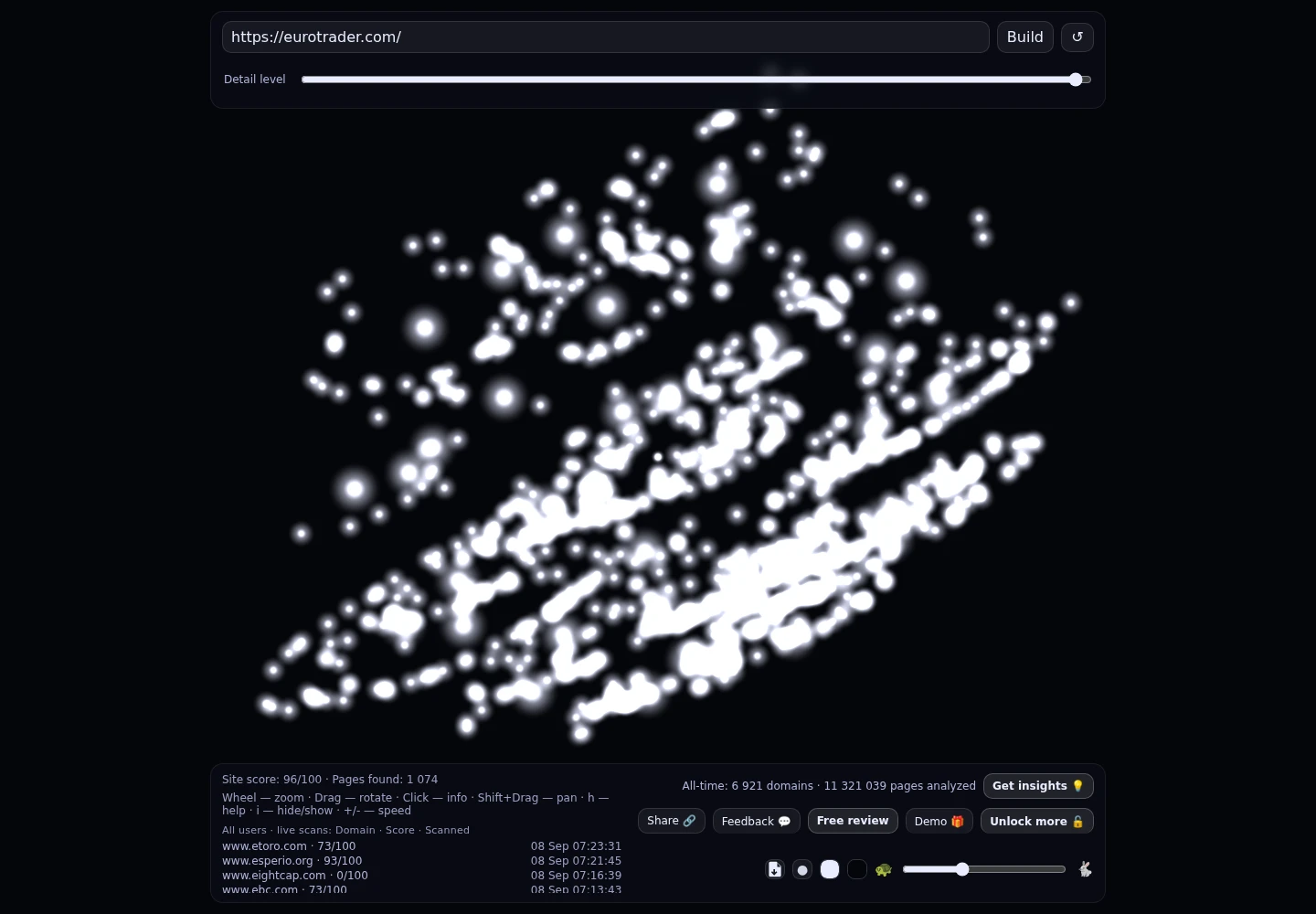 Eurotrader &middot; граф Radar (RADAR_GRAPH)