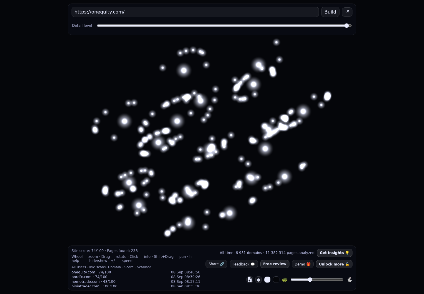 OnEquity &middot; RADAR_GRAPH