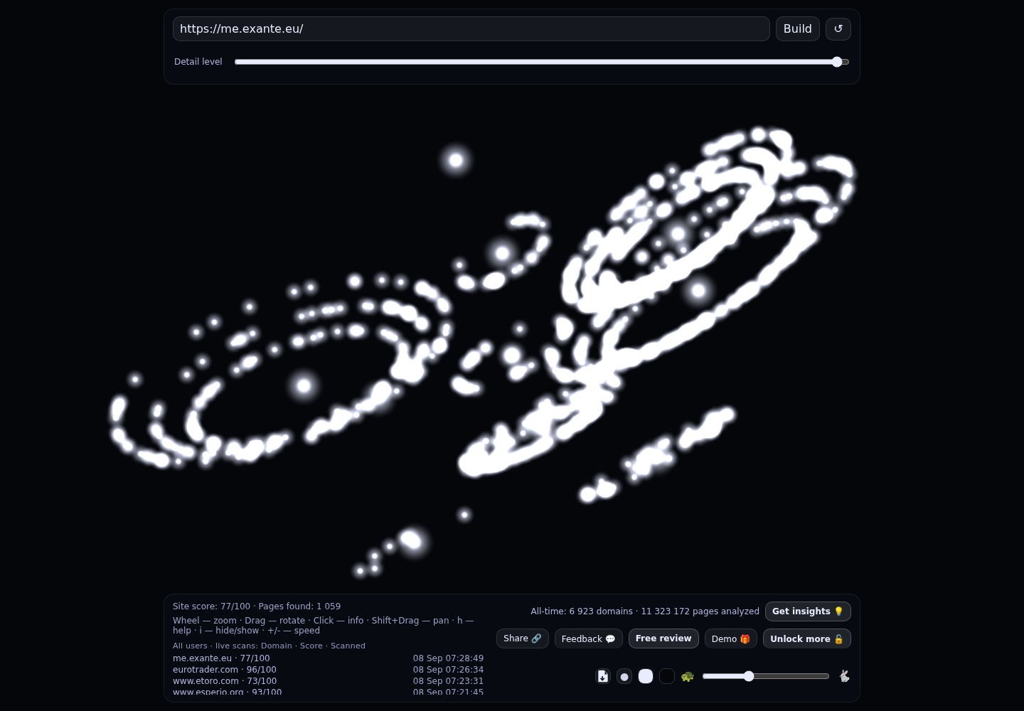 Exante &middot; RADAR_GRAPH