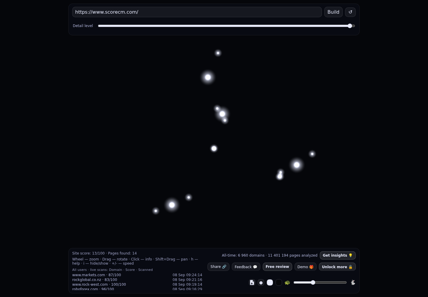 ScoreCM &middot; RADAR_GRAPH
