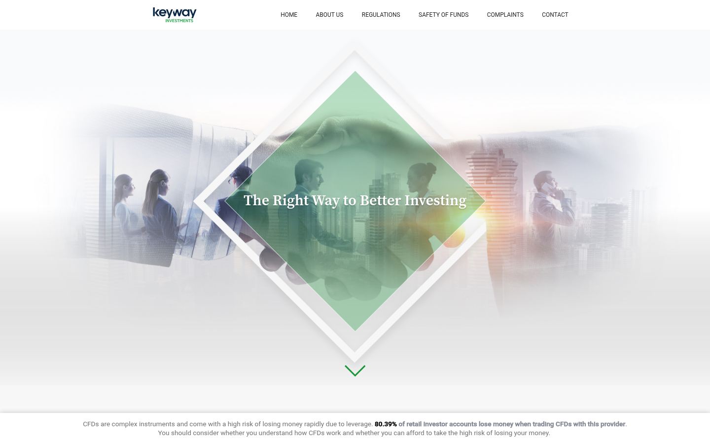 Key Way Investments &middot; HOMEPAGE_SCREENSHOT