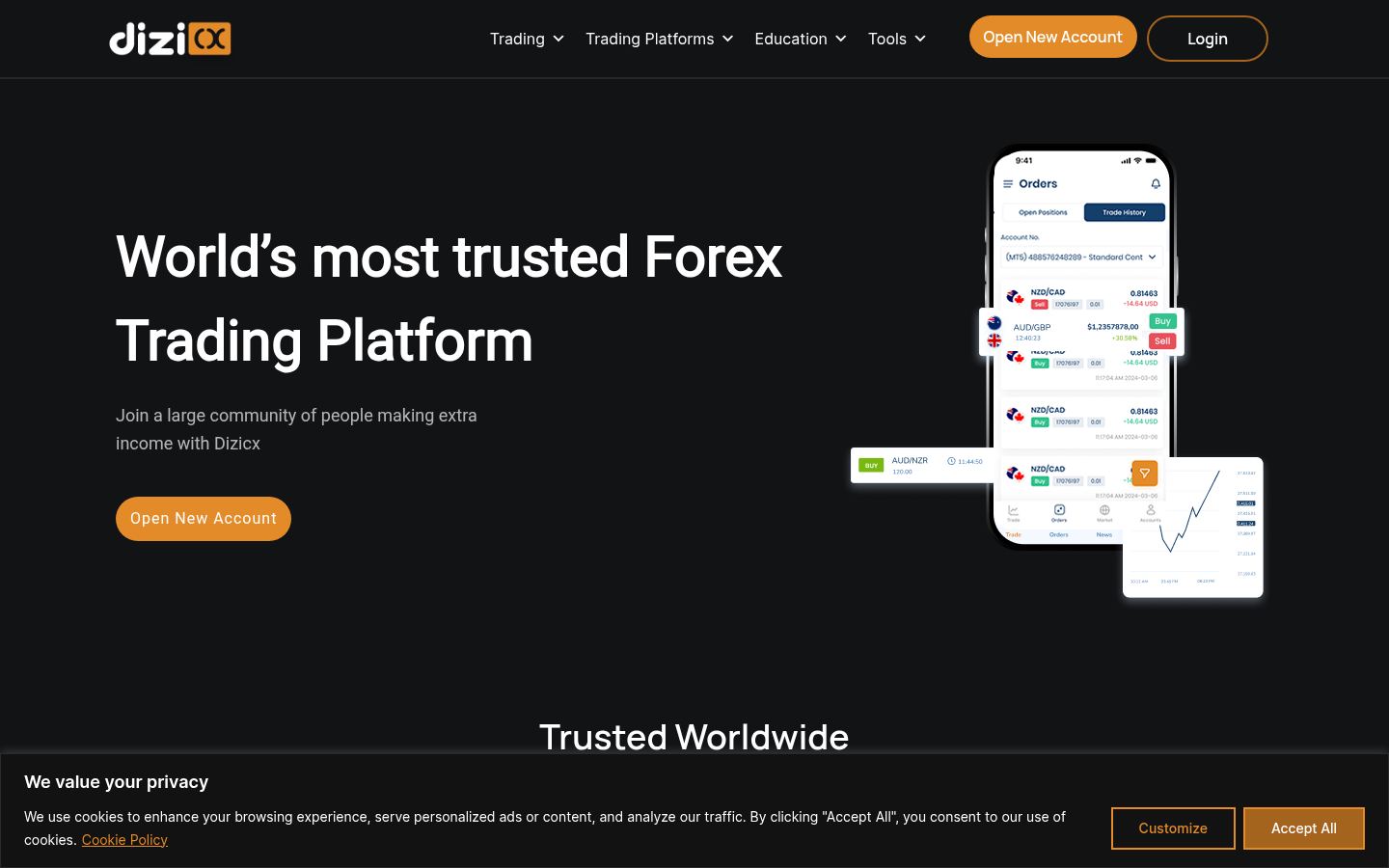 Dizicx