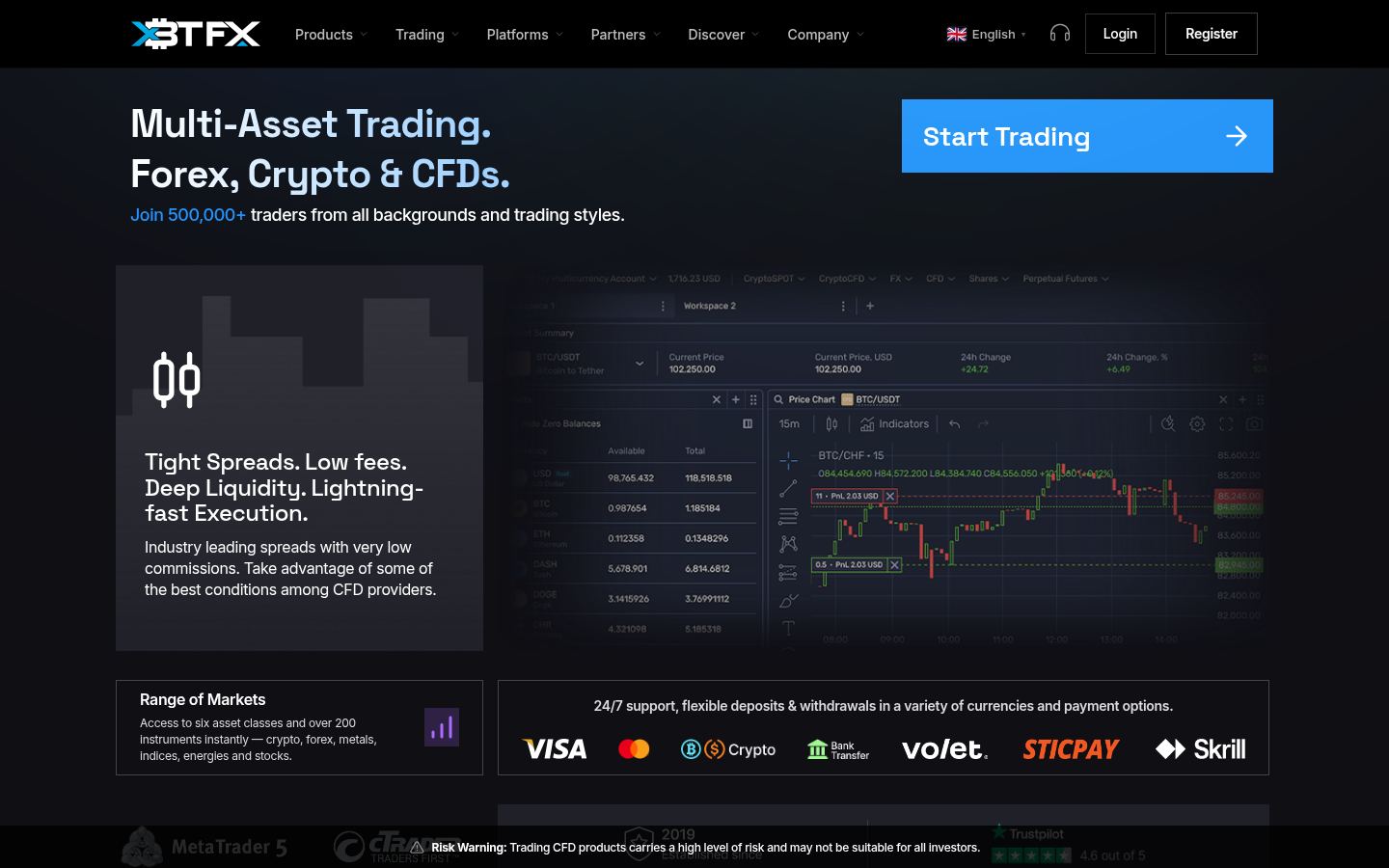 XBTFX &middot; HOMEPAGE_SCREENSHOT