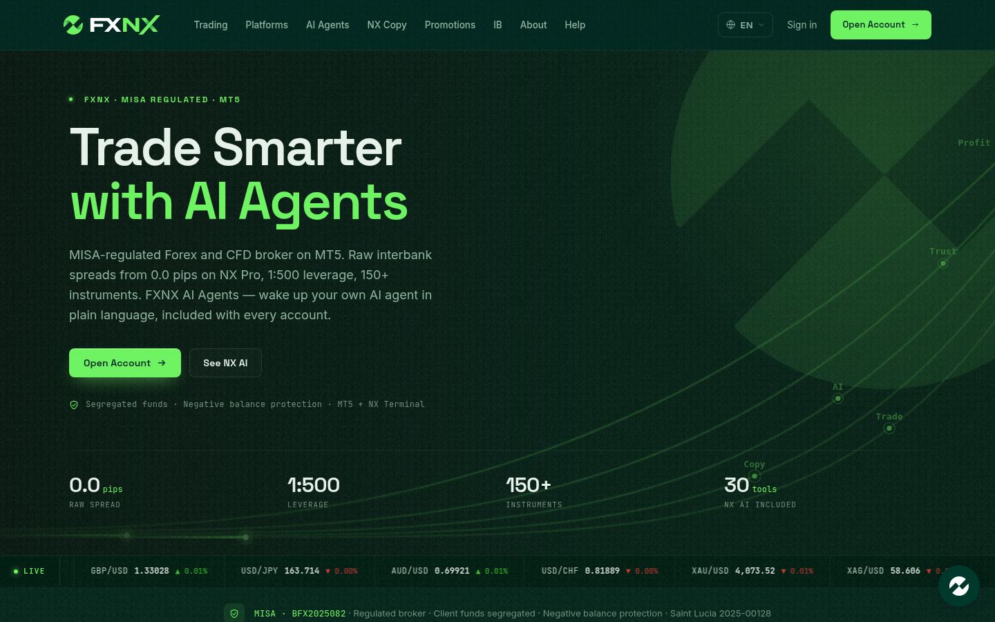 FXNX &middot; HOMEPAGE_SCREENSHOT