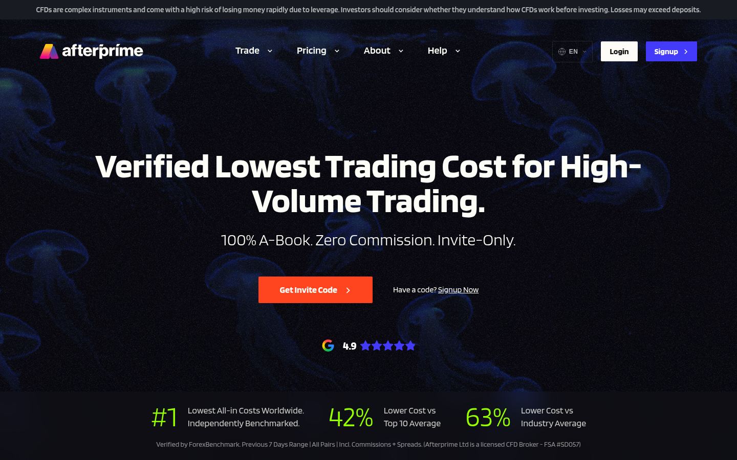 Afterprime &middot; HOMEPAGE_SCREENSHOT