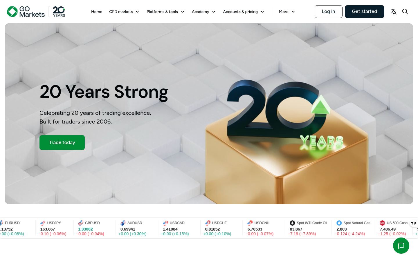 Go Markets &middot; HOMEPAGE_SCREENSHOT
