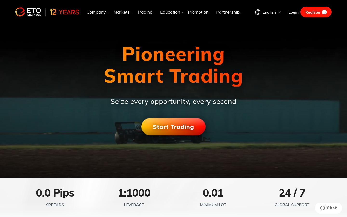 ETO Markets &middot; HOMEPAGE_SCREENSHOT