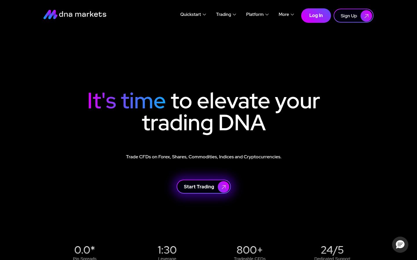 DNA Markets