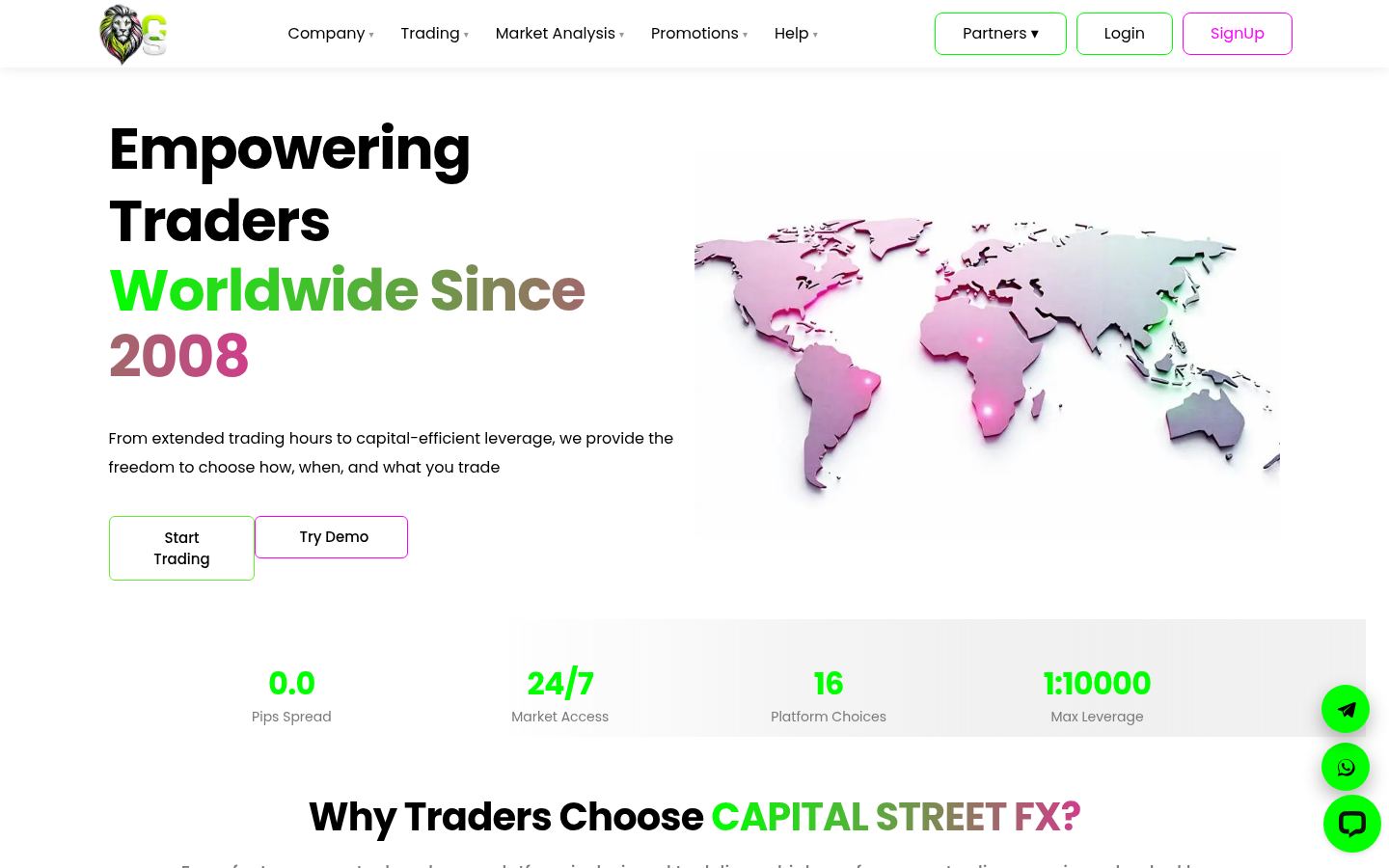 Capital Street FX · HOMEPAGE_SCREENSHOT