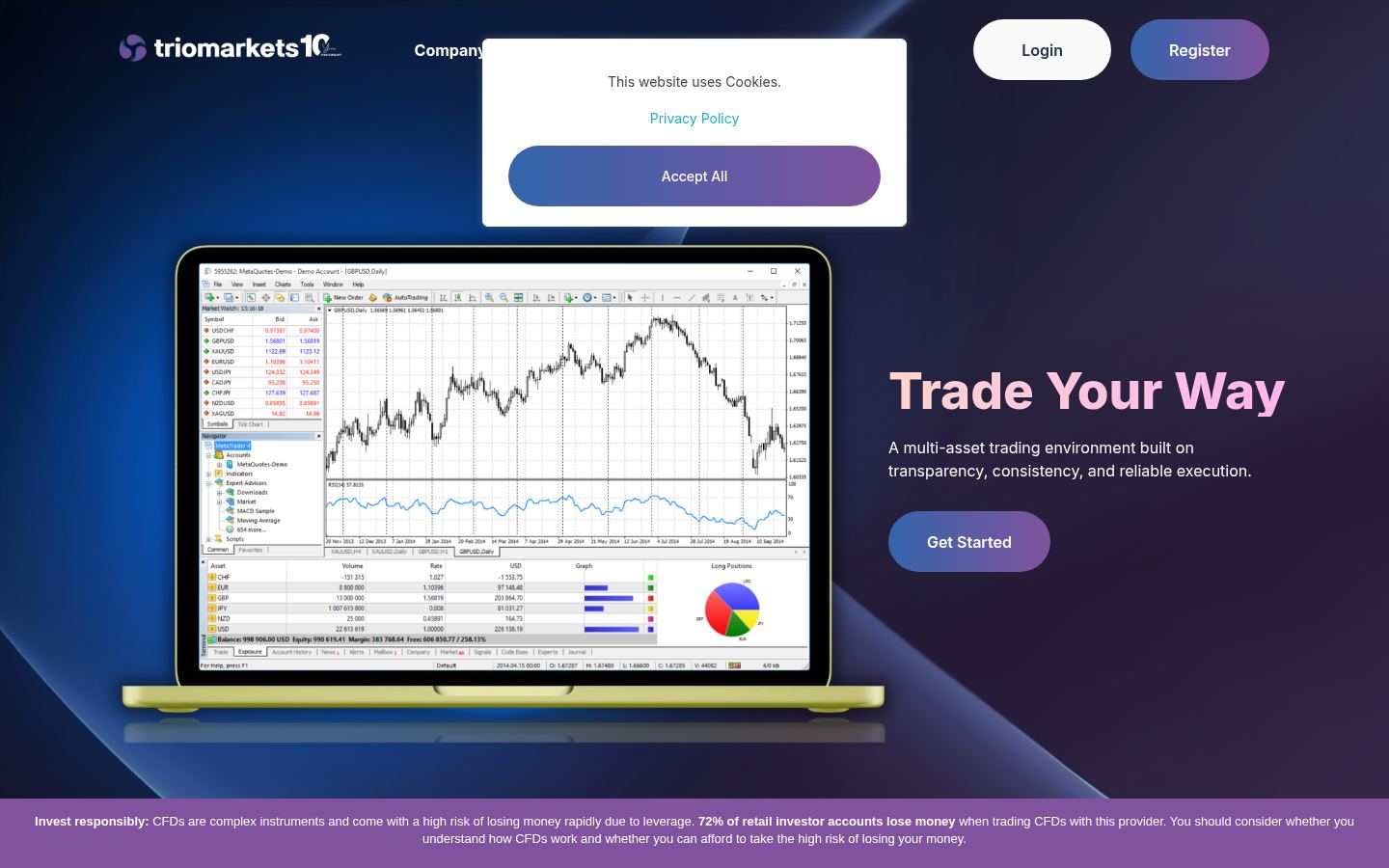 Triomarkets &middot; HOMEPAGE_SCREENSHOT