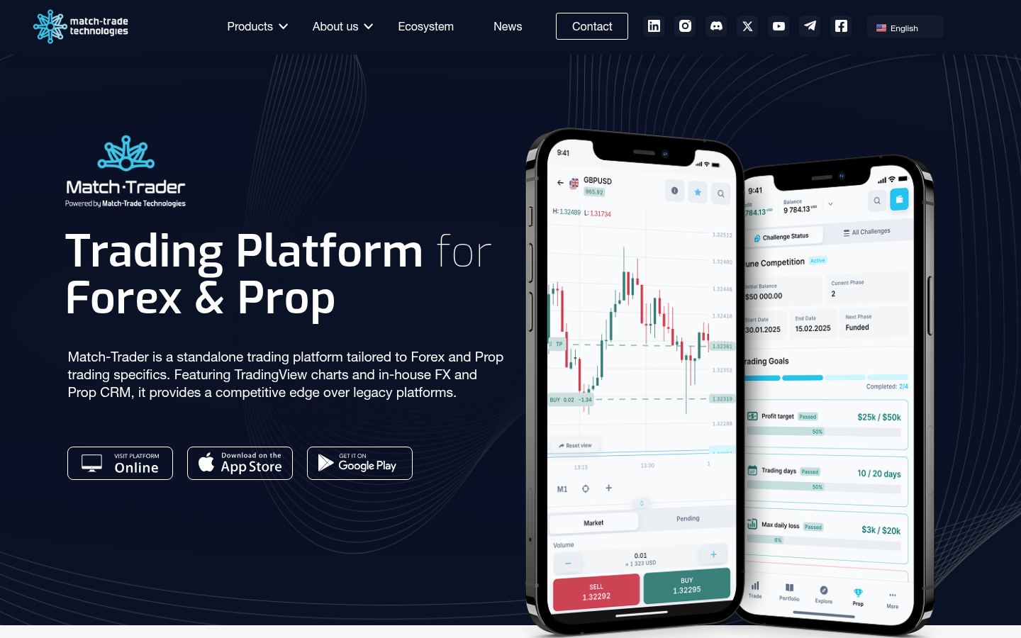 Match-Trade Technologies &middot; HOMEPAGE_SCREENSHOT